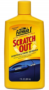 Formula 1 Scratch Out Formula 1 Scratch Out