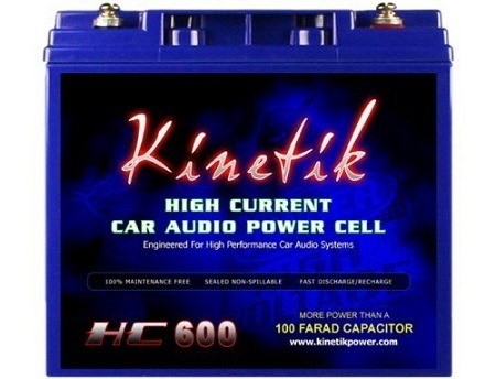 Kinetik HC600