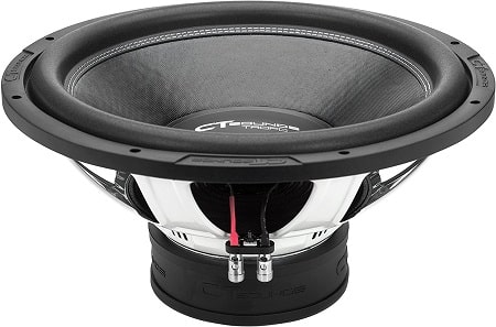 CT Sounds TROPO-15D4