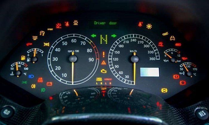 speedometer symbols