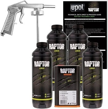 U-Pol Raptor UP0820