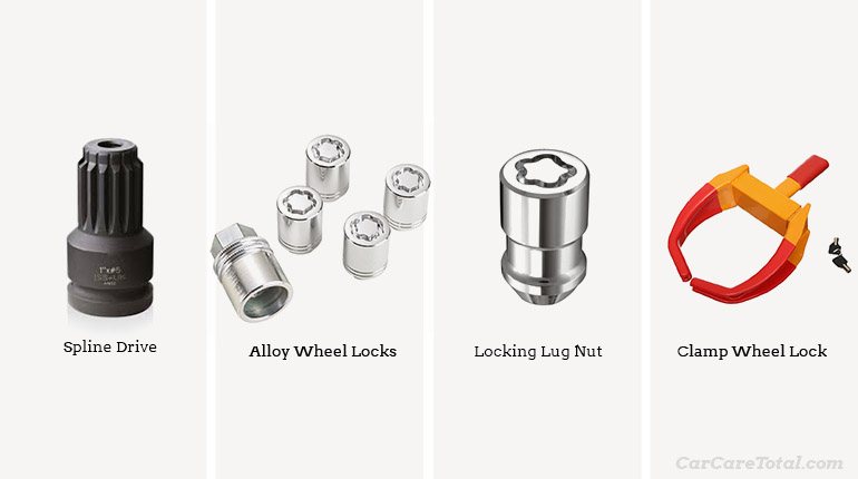 Type Of Wheel Locks